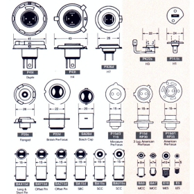 lemputė 6.0V 2.4W PX13.5S pr