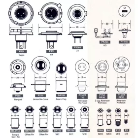 Bulb 6,0V 2,4W PX13,5S pr