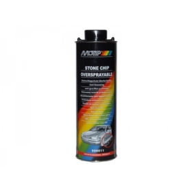 MOTIP Body coating black 
