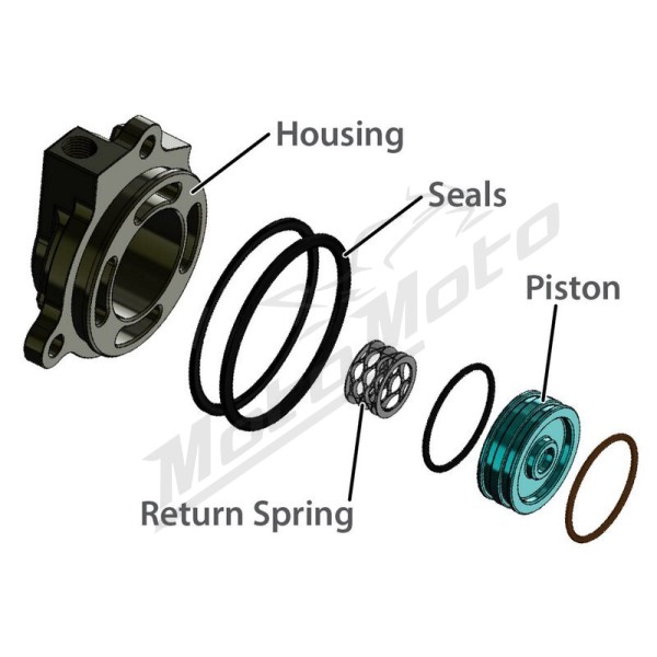 REKLUSE TorqDrive Clutch Kit + Slave Cylinder Gas Gas / Husqvarna / KTM 250/350 23-25