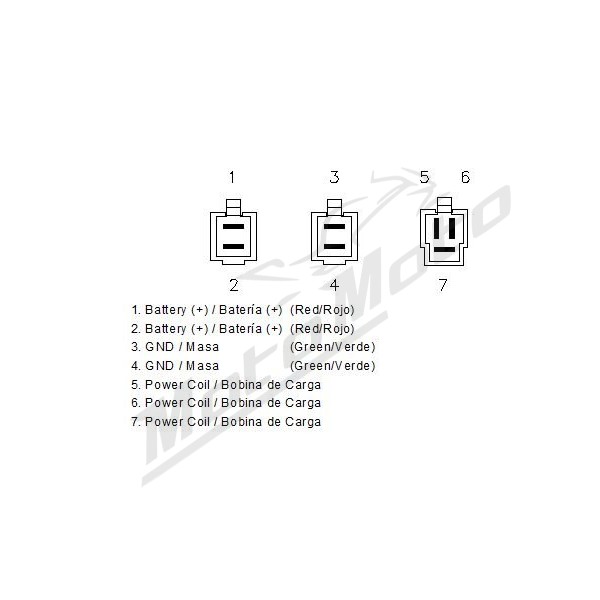 MOTOPLAT Regulator Honda VT 1100 87-03