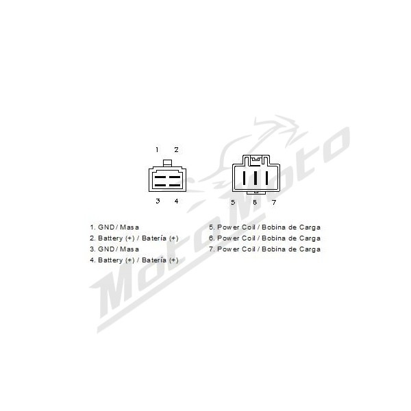 MOTOPLAT Regulator Honda CBR 600RR 03-06