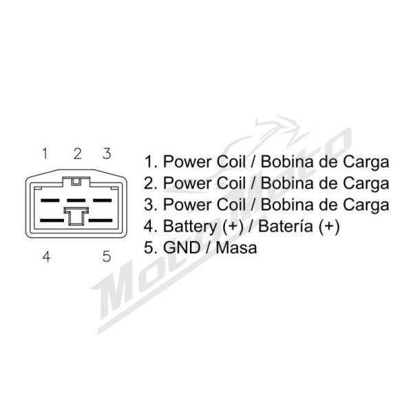 DZE Srovės lygintuvas Honda CB / CBR / NTV / NV / VT / VTR 250-1000 89-07