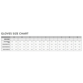 SCOTT Glove Ridgeline black/lime green