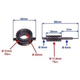 Speedometer sensor gear set universal