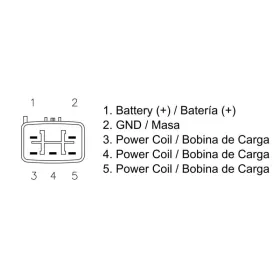 DZE srovės lygintuvas (12V, 35A) Can Am / Honda / Kawasaki / Suzuki / Yamaha 200-1000 01-21