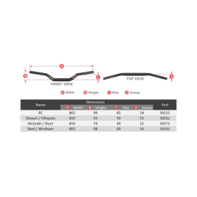 Scar Racing Handlebar Ø28,6mm Red