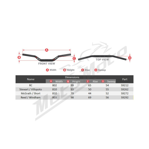 Scar Racing Handlebar Ø28,6mm Red