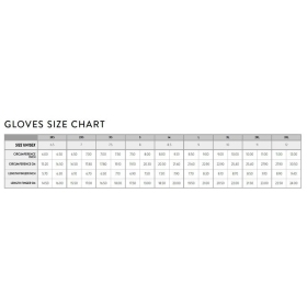 Scott Glove Race DP blk/lime grn XL