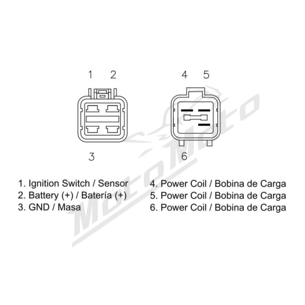 DZE Srovės lygintuvas (12V, 35A) Kymco / Yamaha 300-450 10-13