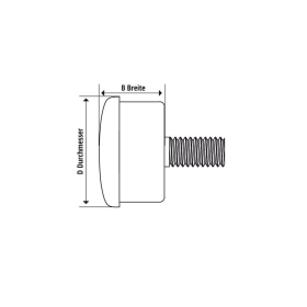 SHIN YO Bullet LED Indicators