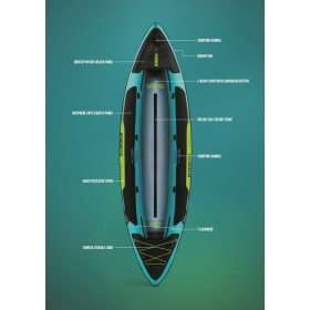 JOBE Croft Inflatable Kayak