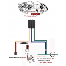 MINI GPS TRACKER