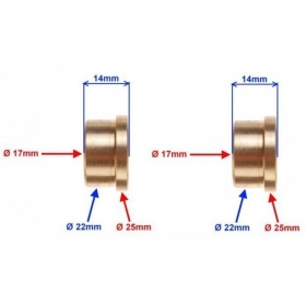 Įvorės 17x22/25x14mm 2vnt.