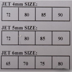 Carburetor jet kit M4 / M5 / M6 120pcs