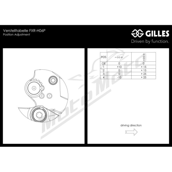 GILLES TOOLING FXR Vairuotojo pakojų sistema Honda CBR 600RR 09-25