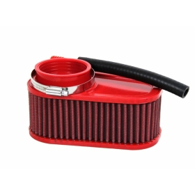 BMC Air Filter - FM01067 Indian Scout 1130 15-22