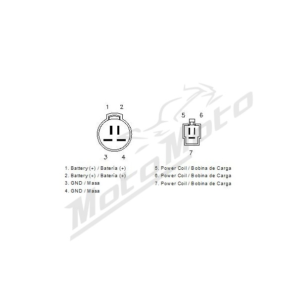 MOTOPLAT Regulator Honda XRV 750 1992