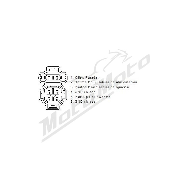 MOTOPLAT CDI Honda XL / XR 600R 84-00