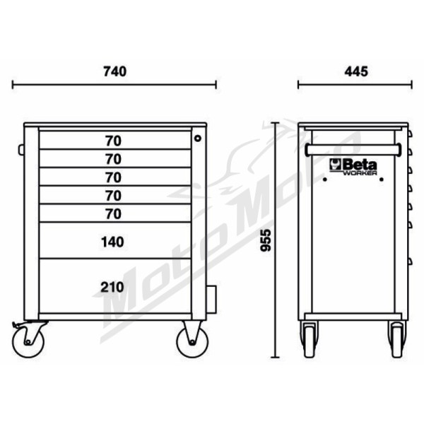 BETA Mobile Roller Cab 7 Drawers