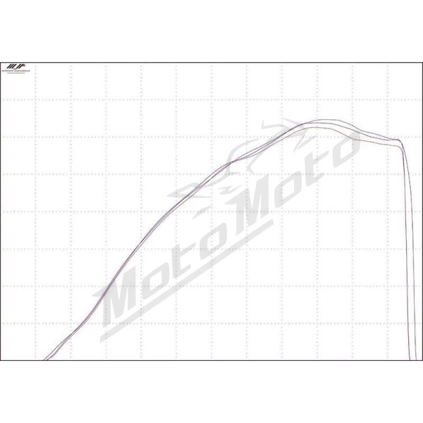 TWIN AIR Powertune Intake Funnel Honda CRF R 250-450cc 21-24