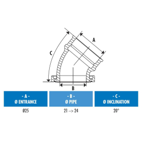 Manifold POLINI Variable incl. 20° Ø25 Minarelli AM6/ Derbi