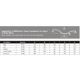 Accel Handlebar 28,6mm TH34BK