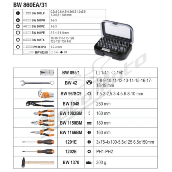 BETA Tool Set Plastic Case - 108 Maintenance Tools