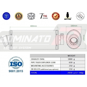 Duslintuvo kompl. Dominator OVAL TRIUMPH TIGER Explorer 1200 2012-2015