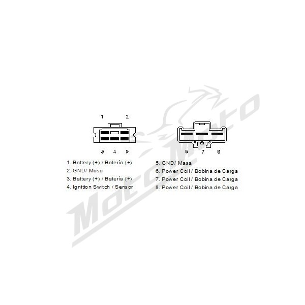 MOTOPLAT Regulator Aprilia RSV / Tuono 1000 04-09