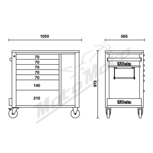 BETA RSC24L Mobile Roller Cab 7 Drawers + Assortment of 248 tools