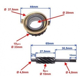 Speedometer sensor gear set universal