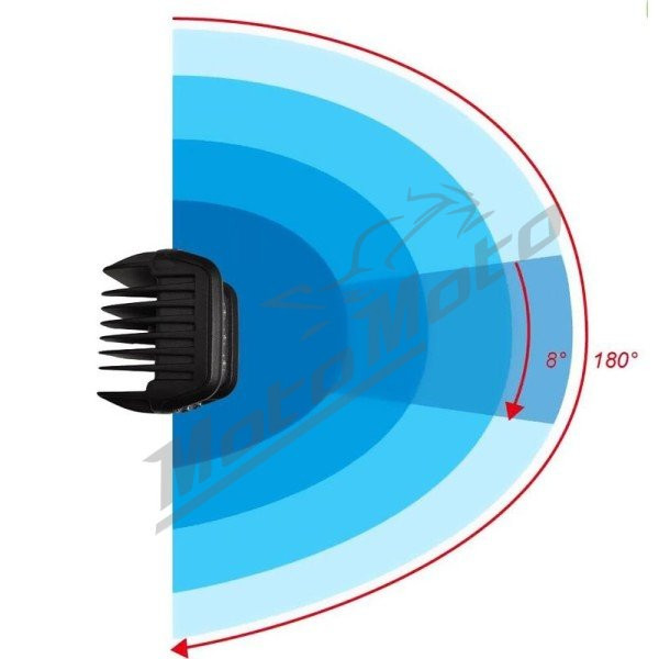 Kinwons Led lightkit Sideshooter 48W