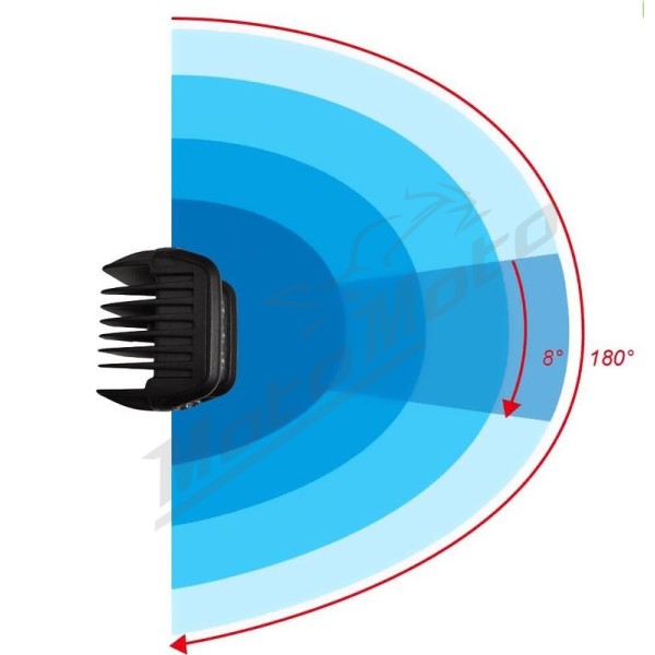 Kinwons Led lightkit Sideshooter 48W