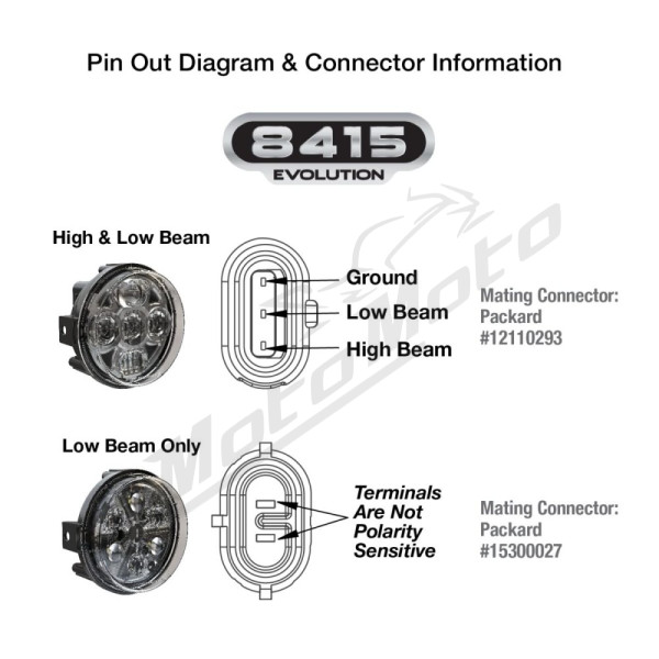 J.W. SPEAKER LED ATV ir UTV universalus priekinis žibintas 12V