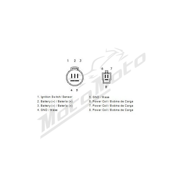 MOTOPLAT Regulator Honda XRV 750 90-91