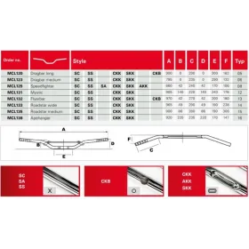TRW Vairas 25,4mm 920mm Harley Davidson FLD / FLH / FLST / FLSTC / FLSTCI / FLSTF / FLSTFB / FLSTFI / FLSTFSE 600-1803 74-22