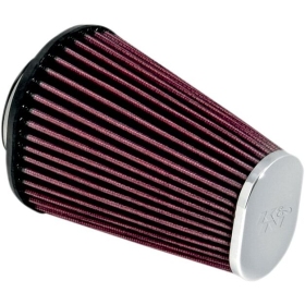 K&N Air Filter Harley Davidson FLD / FLDE / FLHC / FLHX / FLTRX / XL 500/1868 02-24