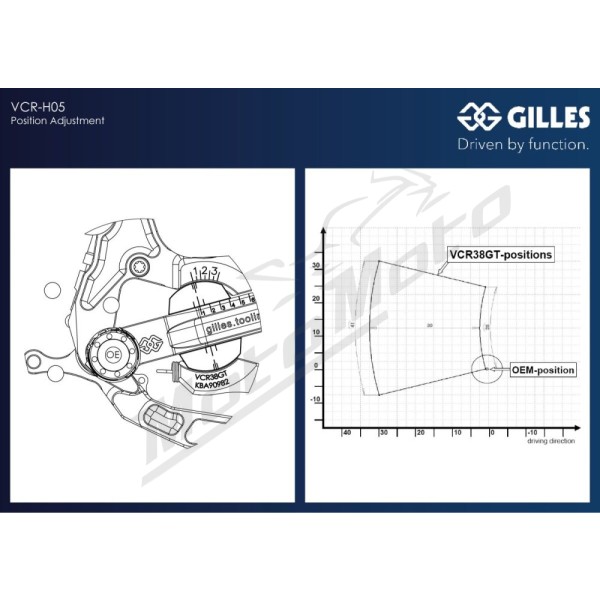 GILLES TOOLING VCR38GT Adjustable Rearset Honda CBR 600RR 23-25