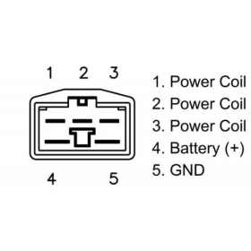 Voltage Regulator Aprilia RXV 450-550 06-15