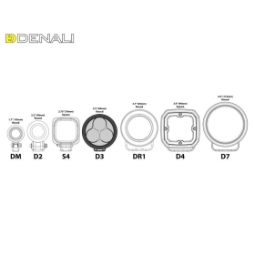 DENALI DialDim Additionnal lighting Kit D3 HARLEY DAVIDSON PAN AMERICA 1250 2021->