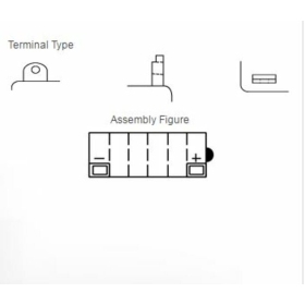YUASA Battery without Acid Pack - 12N5-3B 12V 5Ah