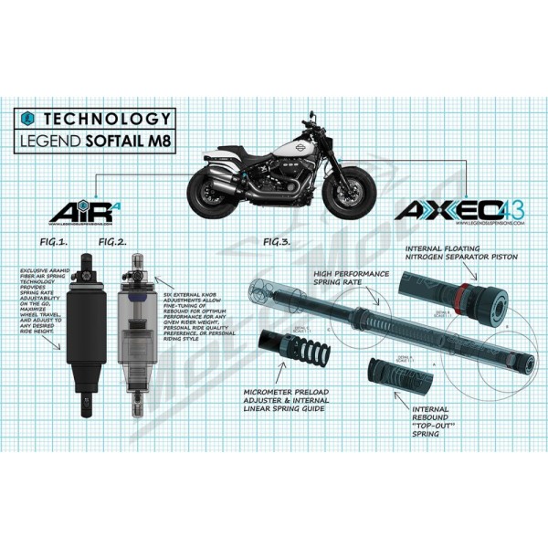 LEGEND SUSPENSION AXEO Inverted Front Suspension System Ø43mm Harley Davidson FLSB / FXFB / FXLRS / FXLRST 1750/1923 18-24 