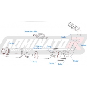 Exhaust kit with catalyst Dominator HP3 YAMAHA XSR 900 2022-2023