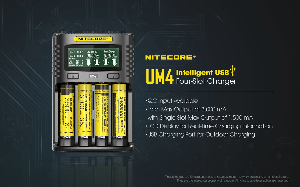 Battery charger NITECORE UM4