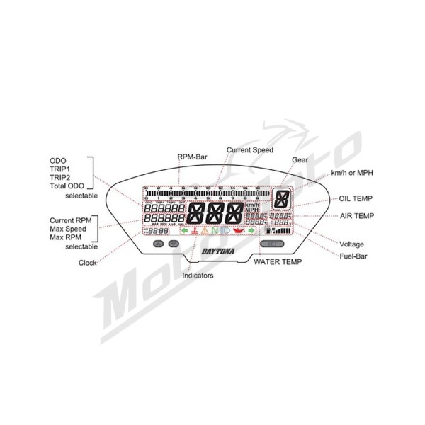 DAYTONA Digital DEVA01 Multifunction Cockpit 12v