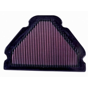 K&N Airfilter Kawasaki ZX9R Ninja 98-03