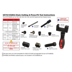 RK Chain Tool Set