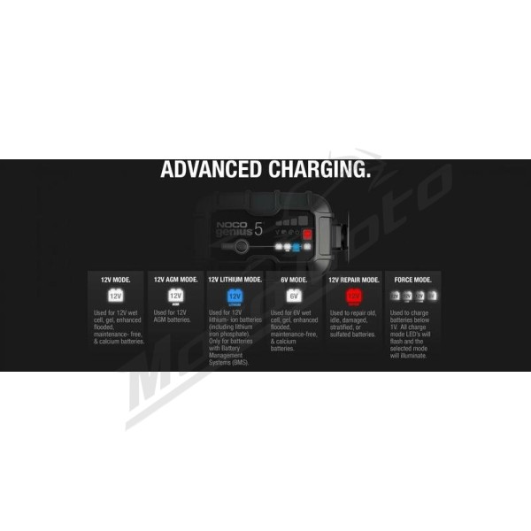 NOCO Genius5 Smart Battery Charger 6/12V 5A