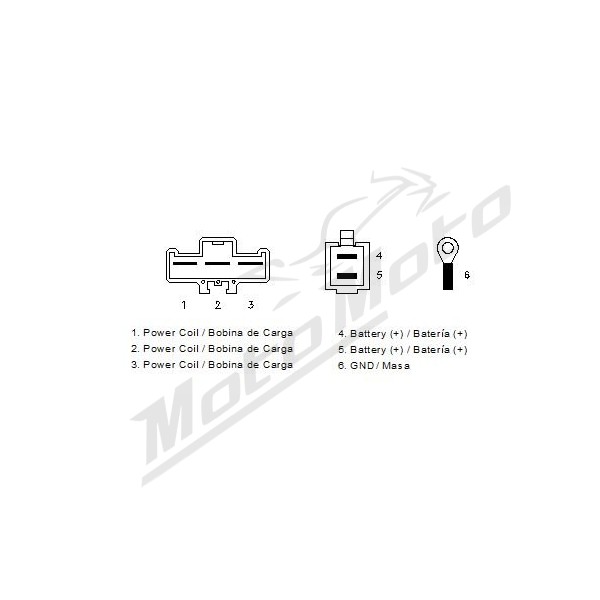 MOTOPLAT Regulator Husqvarna / KTM 690/1190 03-21